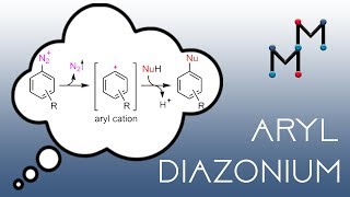 Aryl Diazonium Mechanism HONO Reaction [upl. by Haimes]