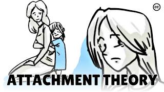 The Attachment Theory How Childhood Affects Life [upl. by Soigroeg261]