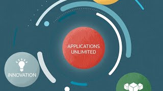 Oracle Applications Unlimited [upl. by Mialliw960]