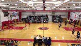 NiagaraWheatfield vs North Tonawanda High School Boys JuniorVarsity Basketball [upl. by Yerffoej]