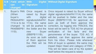 quotEnablement of 26QB Form related TDS on sale of property correction facilityquot [upl. by Phene]