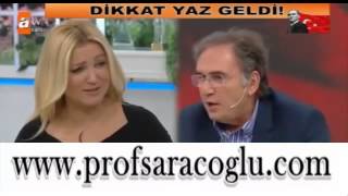 Prof Dr İbrahim SARAÇOĞLU Ter Kokusunu Önlemek için Öneriler [upl. by Chery]