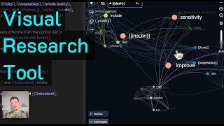 How to Research any Topic with InfraNodus Obsidian and ChatGPT [upl. by Seafowl710]