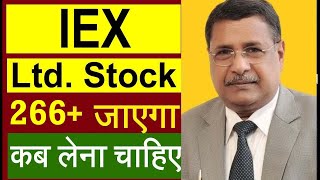 IEX क्या करें  IEX Share Latest News IEX Share Target  IEX Stock Target 2024 Update [upl. by Lalage]