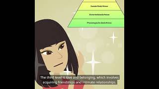 Maslow’s Hierarchy and SelfActualisation Basic Psychology Humanistic Psychology [upl. by Reppep487]