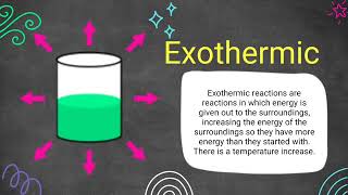 quotHot or Cold Discover Secrets of Endothermic amp Exothermic Reactionsquotchemistry chemicalreaction [upl. by Hedva]