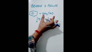 Aniline from Benzene How to convert Benzene into Aniline  shorts [upl. by Krahling]