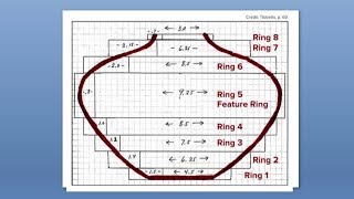 Segmented Turning  Design and Determining Segment Dimensions [upl. by Koren]