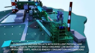 Metso Pelletizing Technology [upl. by Slinkman]