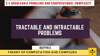 Tractable amp Intractable Problems  UGC NET Unit 8 Unsolvable Problem amp Computational Complexity [upl. by Bren]