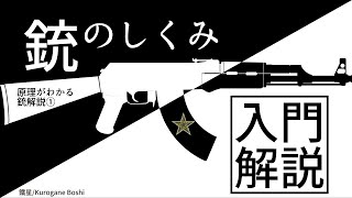 【ゆっくり解説】原理がわかる銃解説①：銃のしくみ [upl. by Auop815]