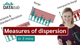 Standard Deviation Variance Range and Interquartile Range  Measures of dispersion [upl. by Petes]