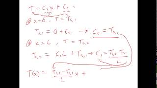 Intro to one dimensional steadystate conduction with plane wall and thermal resistances [upl. by Bubalo13]