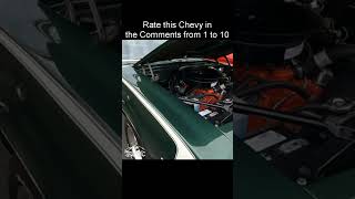 1969 Chevrolet Camaro Convertible httpsyoutubeanOb0g9tF1U camaro chevycamaro classiccars [upl. by Alyse]