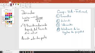 Estrategias de Cobertura con Derivados Financieros  Clase 01 [upl. by Llahsram926]