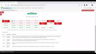 7 Custom Variant Classifications [upl. by Fritze]