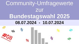 Wahltrend zur Bundestagswahl 2025  CommunityUmfrage 011 vom 10072024 [upl. by Pollie]