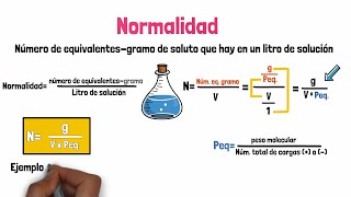 Normalidad [upl. by Charbonneau]