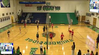 ThunderRidge High vs Regis Jesuit High School Girls JuniorVarsity Volleyball [upl. by Rudich]