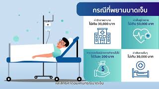 กรมคุ้มครองสิทธิและเสรีภาพ quotคุ้มครองพยานquot [upl. by Urania]