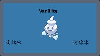 Vanillite [upl. by Ettenajna]