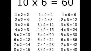 tafel van 2 4 en 6 [upl. by Vaasta]