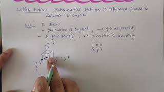 Miller Indices for planes amp direction NumericalsBscBtechGate Physics [upl. by Irakab]