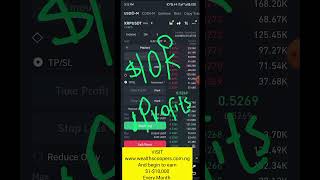 HOW TO MAKE HUGE PROFITS ON CRYPTO FUTURES DAILY [upl. by Airrej]