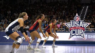 US Womens National Team  2022 USA Volleyball Cup  Match 3 Recap [upl. by Anaik]