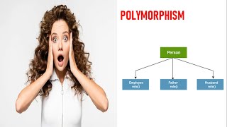 POLYMORPHISM IN JAVA EXPLAINED IN TAMIL javaprogramming tamilexplanation [upl. by Enautna]