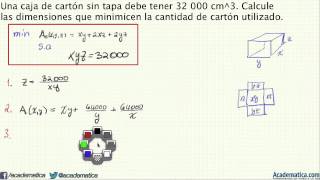 Optimización de funciones de dos variables  Ejemplo 1308083 [upl. by Naldo]