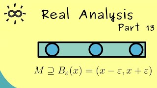 Real Analysis 13  Open Closed and Compact Sets [upl. by Ramahs]