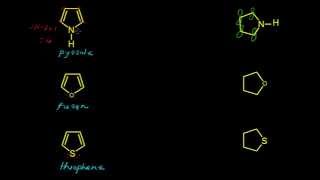 Aromaticity  Heterocycles II [upl. by Attener637]