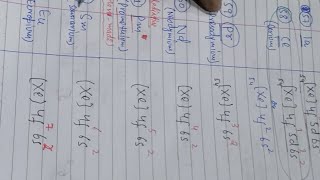 f block elements part 1 for 12th neet chemistry [upl. by Forlini209]