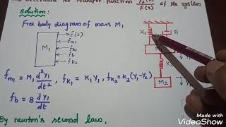 Problem2Transfer Function of Mechanical Translational SystemUnitI11 [upl. by Annuahs]