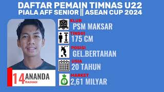 SKUAT TIMNAS U22 YANG AKAN DI TURUNKAN DI PIALA AFF 2024 [upl. by Eatnod]