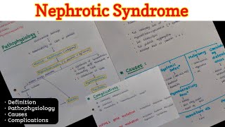 Nephrotic Syndrome [upl. by Erhart]