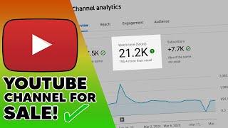 Buy a Monetized YouTube Channels For Sale With 5k Subscriber [upl. by Nosnorb59]