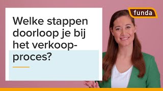 Hoe verkoop je een huis Stappenplan voor een goed verkoopproces  Funda [upl. by Greenman]