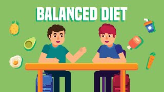 What is A Balanced Diet [upl. by Acyssej]