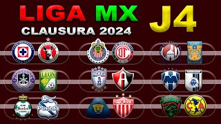 FECHAS HORARIOS Y CANALES PARA LA JORNADA 4 DE LA LIGA MX CLAUSURA 2024 [upl. by Bergen439]