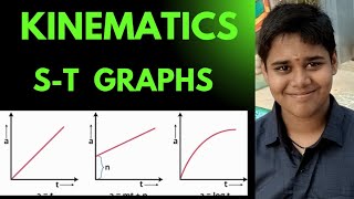 WHAT IS ST GRAPHS KINEMATICS IN PHYSICS CLASS8 IIT FOUNDATION [upl. by Darmit]