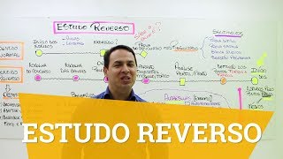 Estudo Reverso você sabe o que é [upl. by Rett]