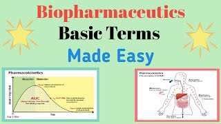 BiopharmaceuticsBasic Terms Introduction Pharmacokinetics Part 1 Made Easy [upl. by Divadnahtanoj]