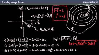 Liczby zespolone  najważniejsze wiadomości [upl. by Musser]