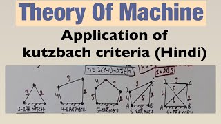 Application of kutzbach criteria Hindi [upl. by Krawczyk]