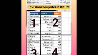 Easy Excel Shortcuts ytshorts shorts trendingshorts dailyshorts excel hacks [upl. by Cadman]