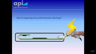 ESD Immunity Scanning Localizing the Sensitive Area on Electronic Boards  API [upl. by Ettenej538]