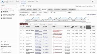 How to analyse your AdWords data [upl. by Ada280]