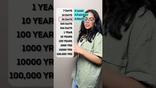 Learn English Vocabulary  Days Months amp Years In Everyday Situations learnenglish speakenglish [upl. by Jordans]